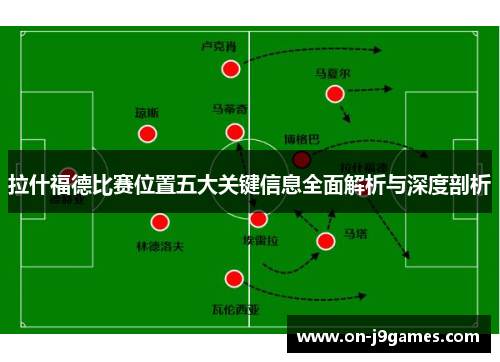 拉什福德比赛位置五大关键信息全面解析与深度剖析