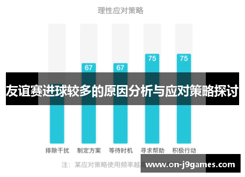 友谊赛进球较多的原因分析与应对策略探讨 友谊赛进球较多的原因分析与应对策略探讨