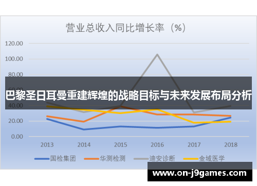巴黎圣日耳曼重建辉煌的战略目标与未来发展布局分析