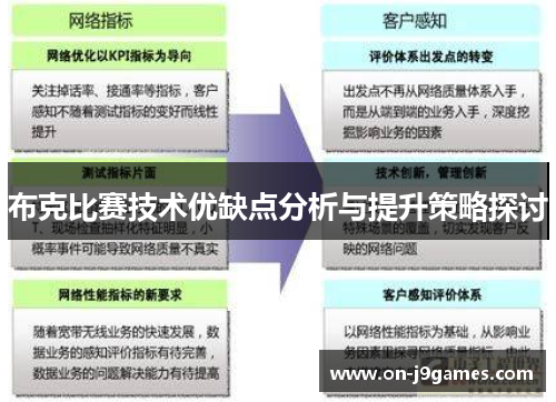 布克比赛技术优缺点分析与提升策略探讨