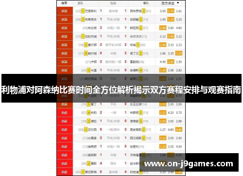 利物浦对阿森纳比赛时间全方位解析揭示双方赛程安排与观赛指南