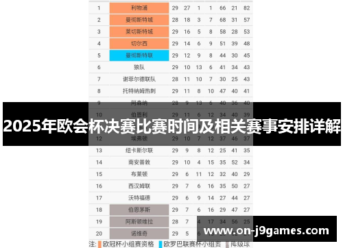 2025年欧会杯决赛比赛时间及相关赛事安排详解 2025年欧会杯决赛比赛时间及相关赛事安排详解