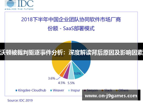 沃顿被裁判驱逐事件分析:深度解读背后原因及影响因素 沃顿被裁判驱逐事件分析:深度解读背后原因及影响因素