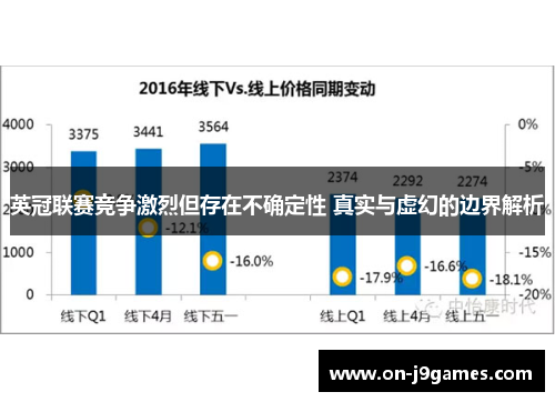 英冠联赛竞争激烈但存在不确定性 真实与虚幻的边界解析