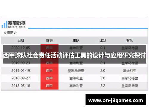 西甲球队社会责任活动评估工具的设计与应用研究探讨 西甲球队社会责任活动评估工具的设计与应用研究探讨