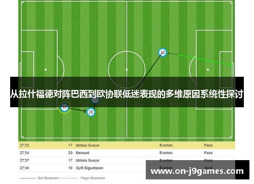 从拉什福德对阵巴西到欧协联低迷表现的多维原因系统性探讨